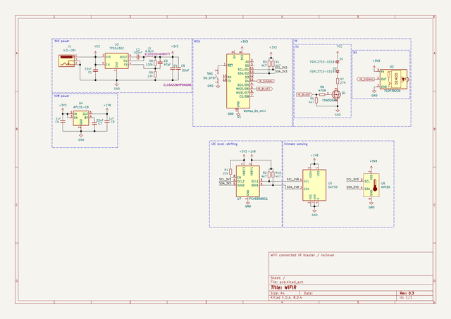 Thumbnail for pcb design